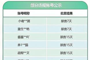 浓眉：我和老詹手感不佳 拉塞尔、里夫斯等人为我们赢下了比赛