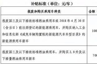 复出即贡献传射，利物浦官方：萨拉赫当选本轮英超队内最佳球员